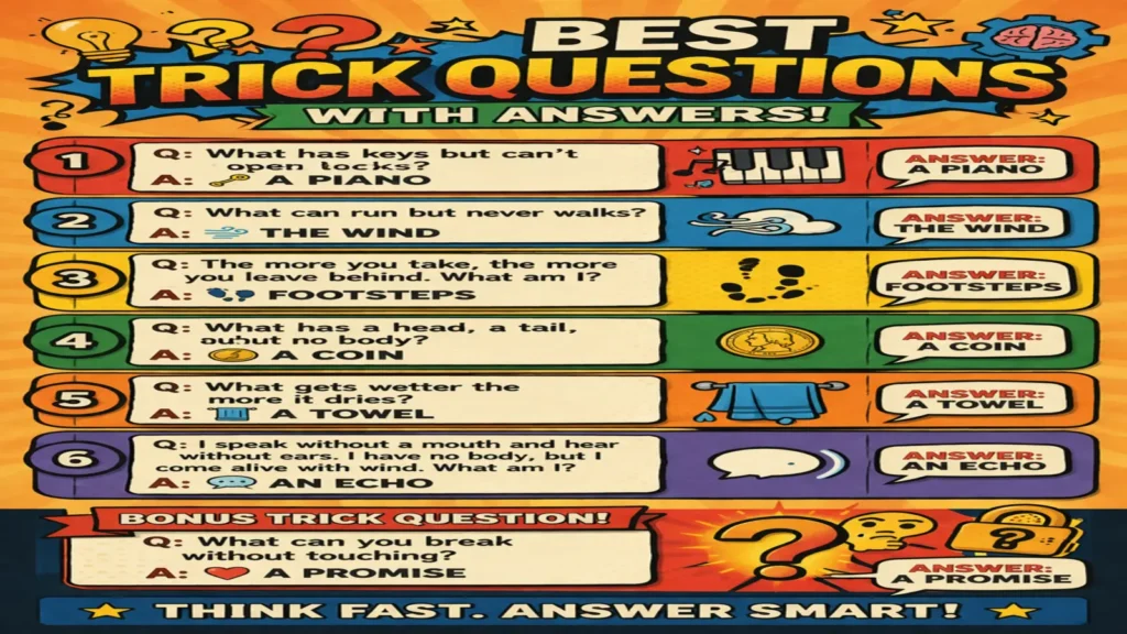 Friends laughing while asking trick questions around a table
