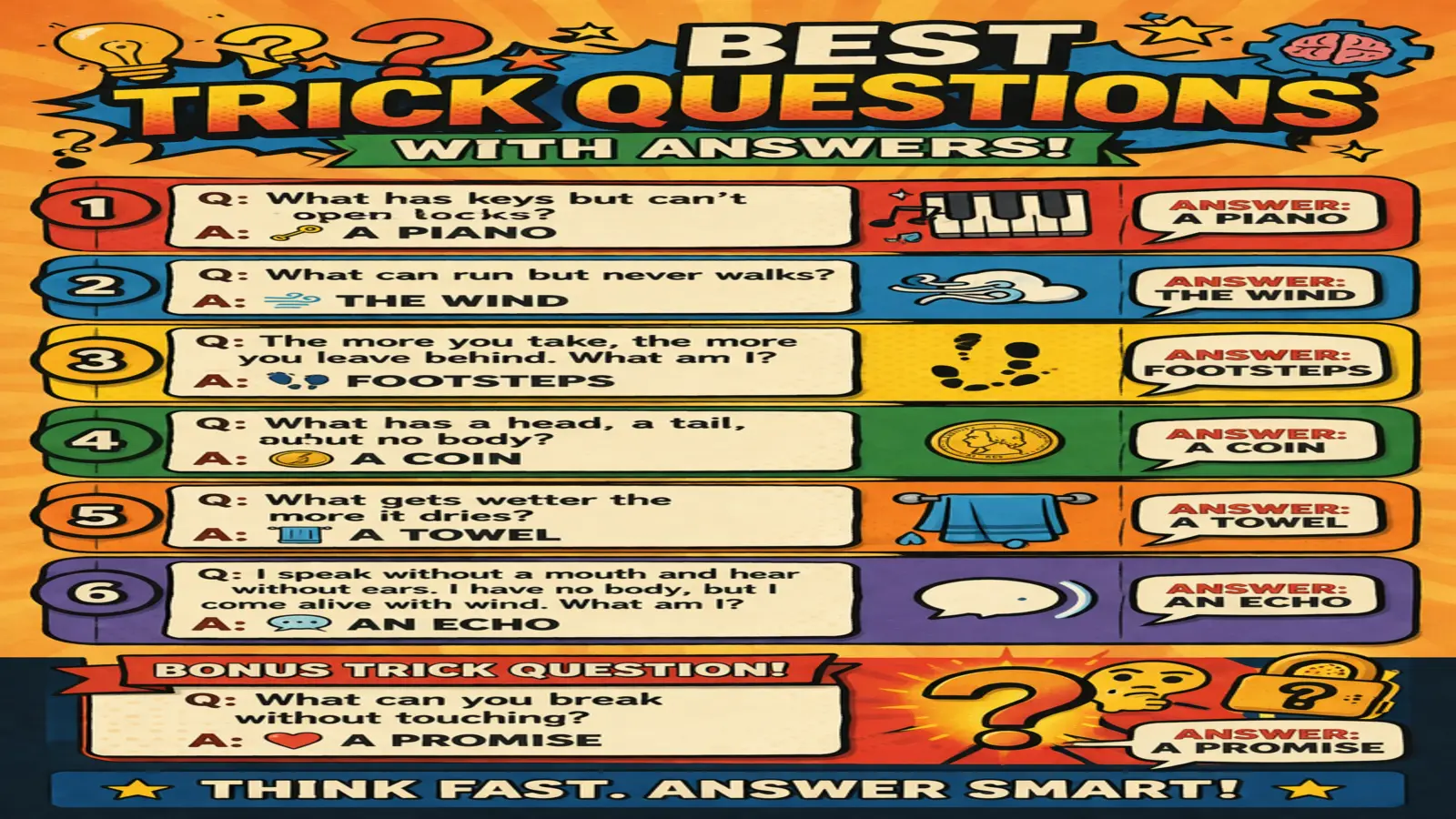 Best Trick Questions With Answers 2026