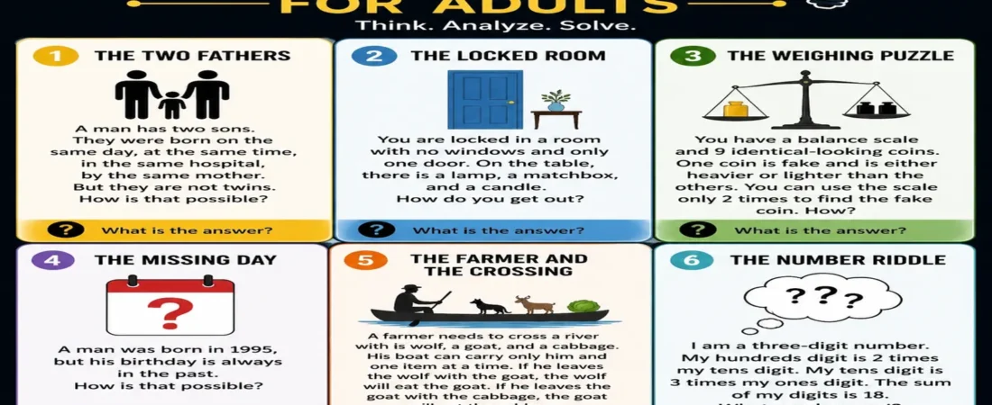 Logic Riddles for Adults: 145 Brain Teasers