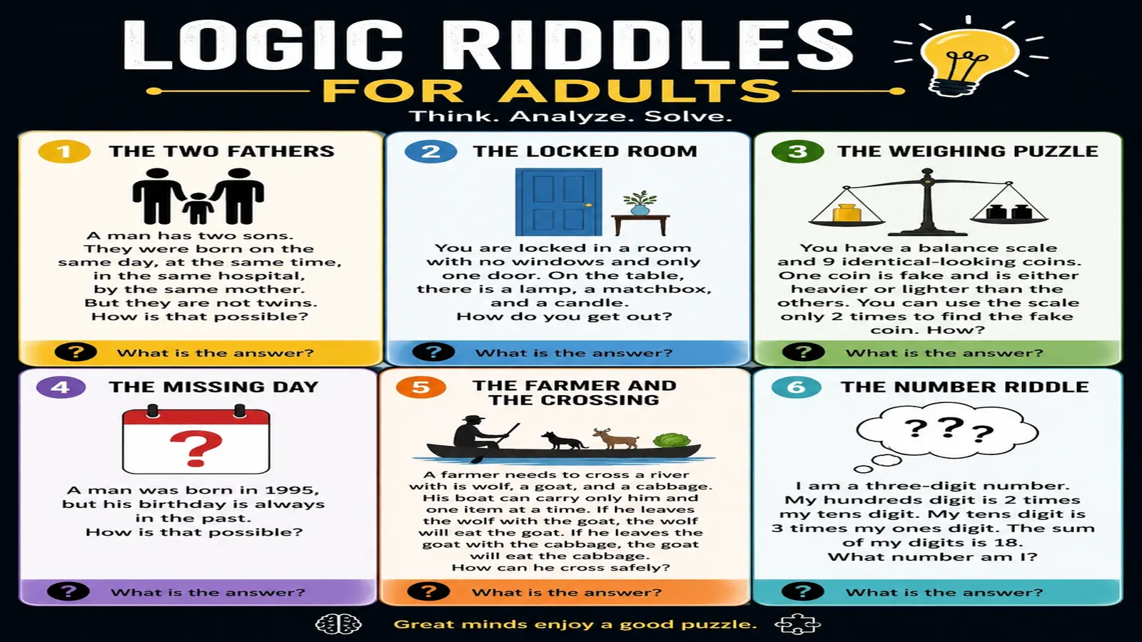 Logic Riddles for Adults: 145 Brain Teasers