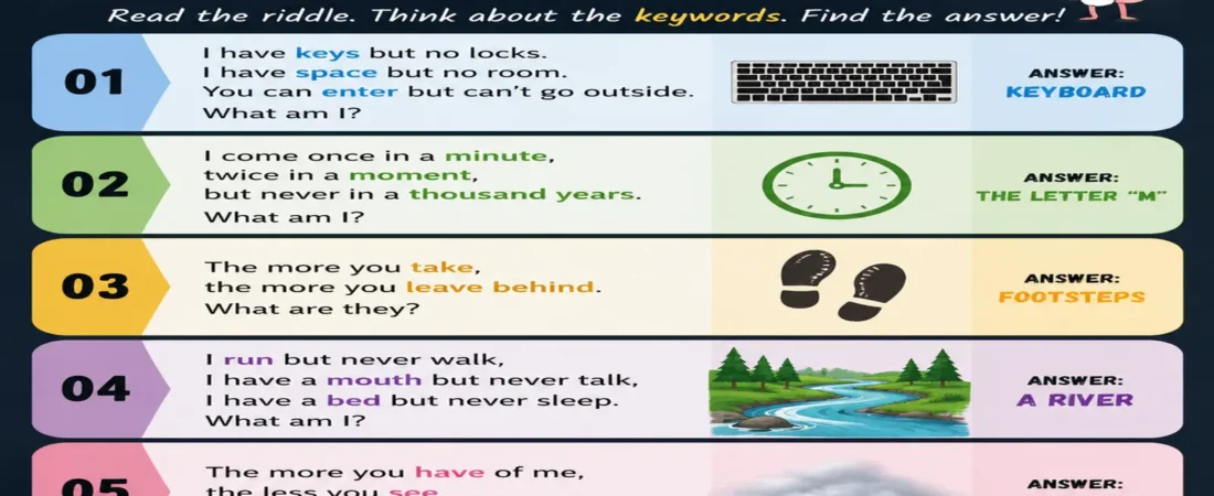Riddles That Make You Think: 160 Clever Brain Teasers