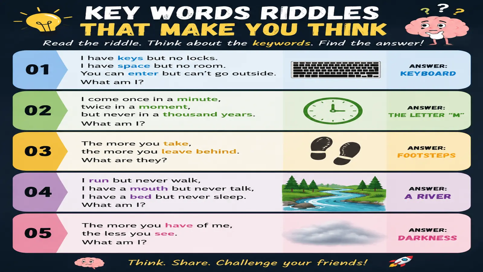 Riddles That Make You Think: 160 Clever Brain Teasers