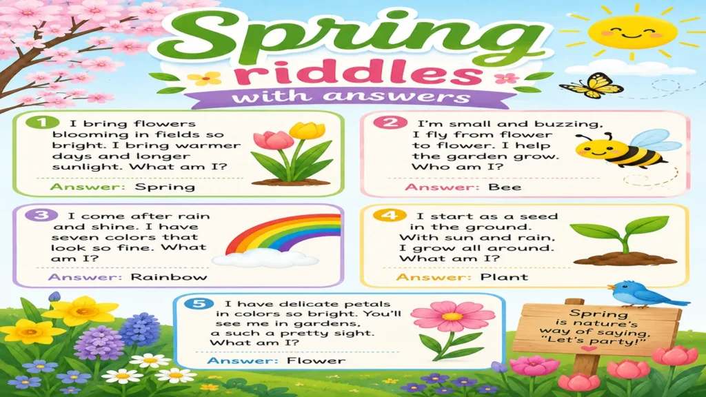 Kids enjoying spring riddles outdoors near blooming flowers