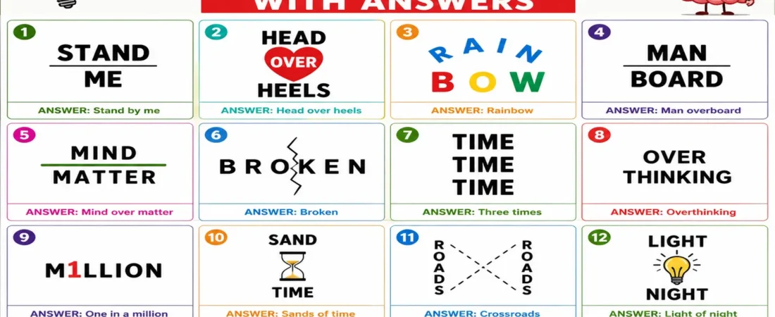 Rebus Puzzles With Answers for Kids and Adults