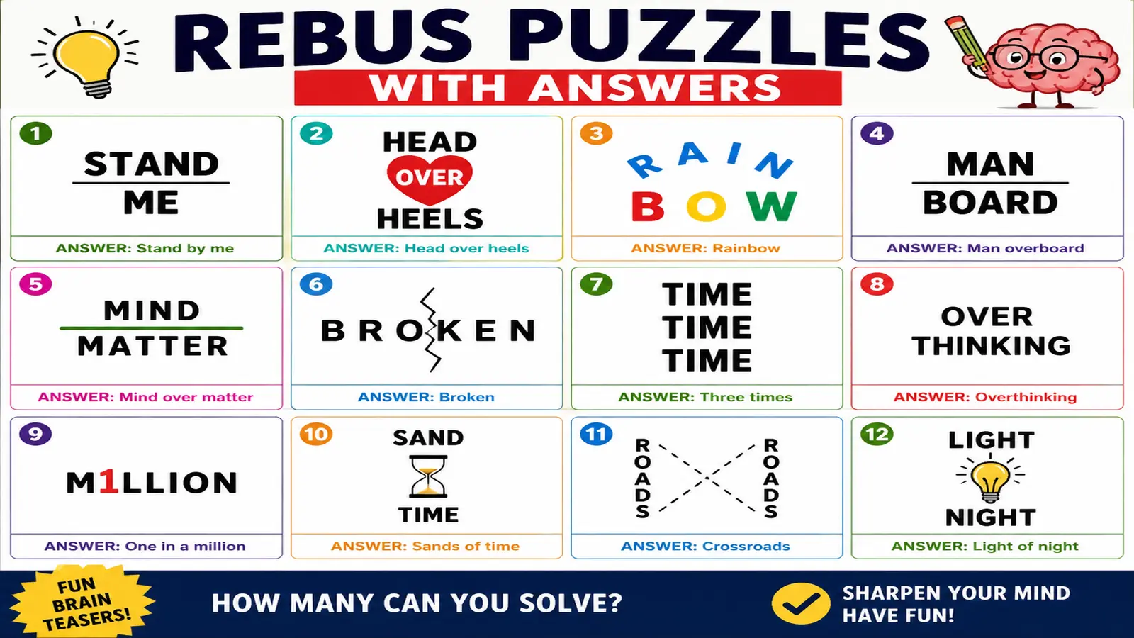Rebus Puzzles With Answers for Kids and Adults