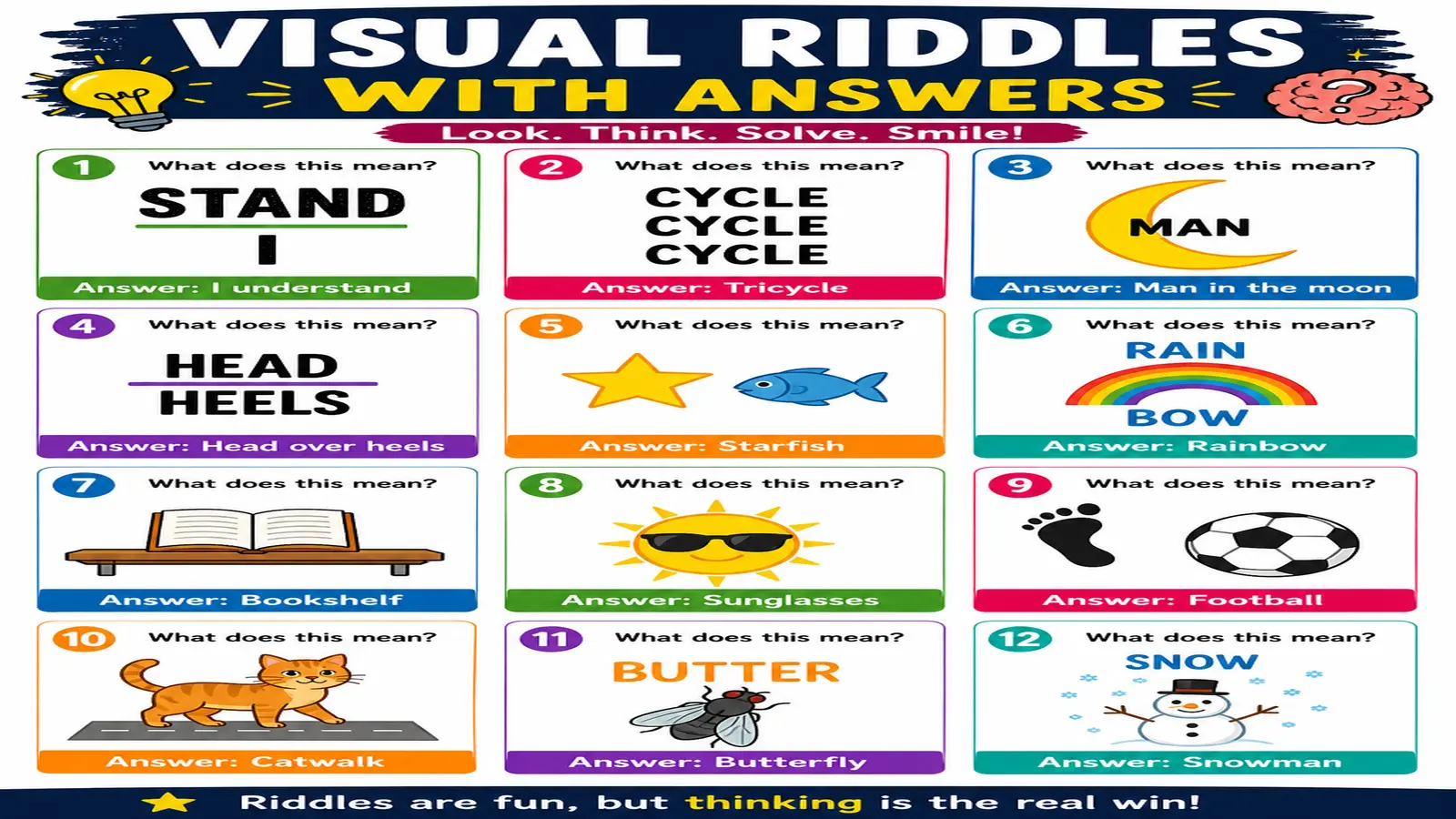 Visual Riddles With Answers for Sharp Eyes