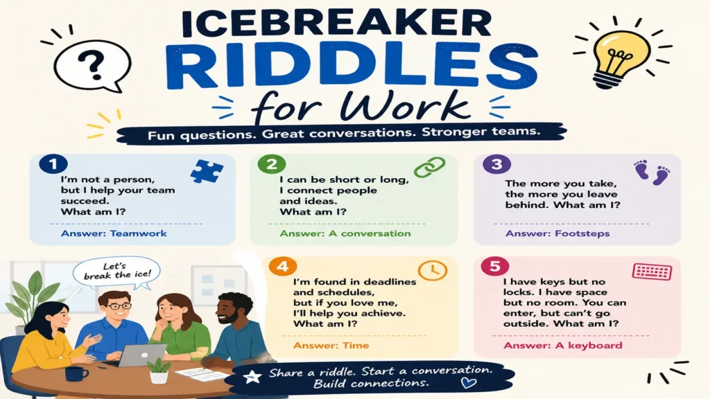team solving riddles in office meeting
