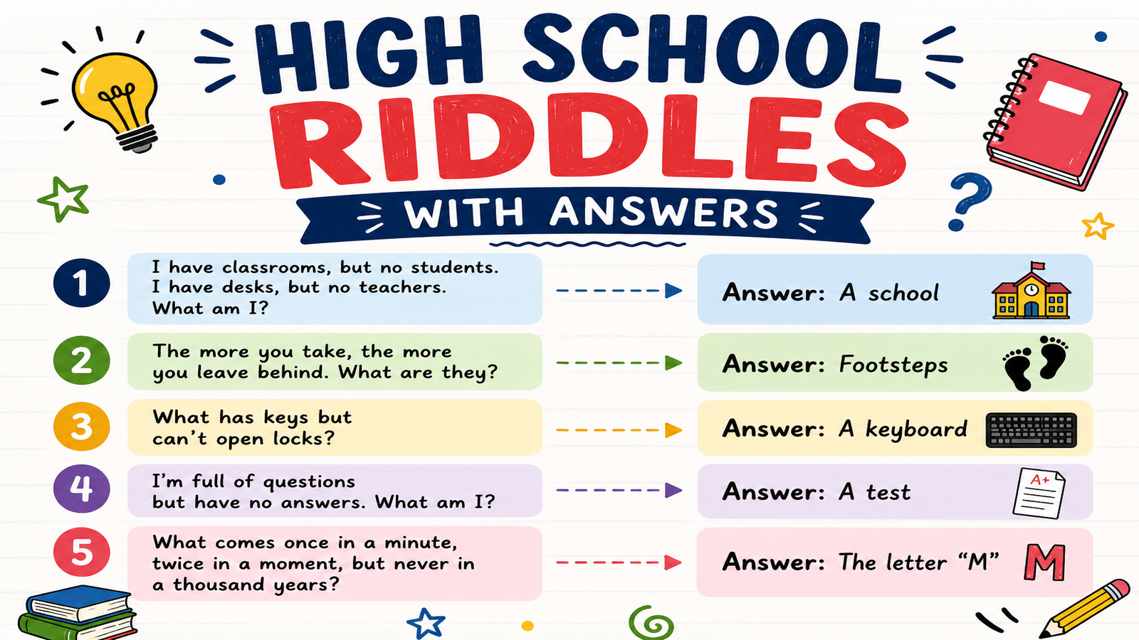High School Riddles With Answers